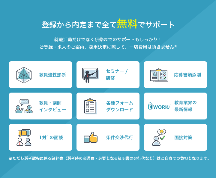 登録から内定まで全て無料でサポート