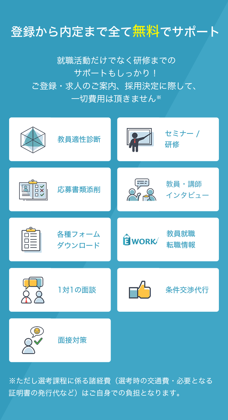 登録から勤務開始までのstep 教員採用 教員募集のe Staff