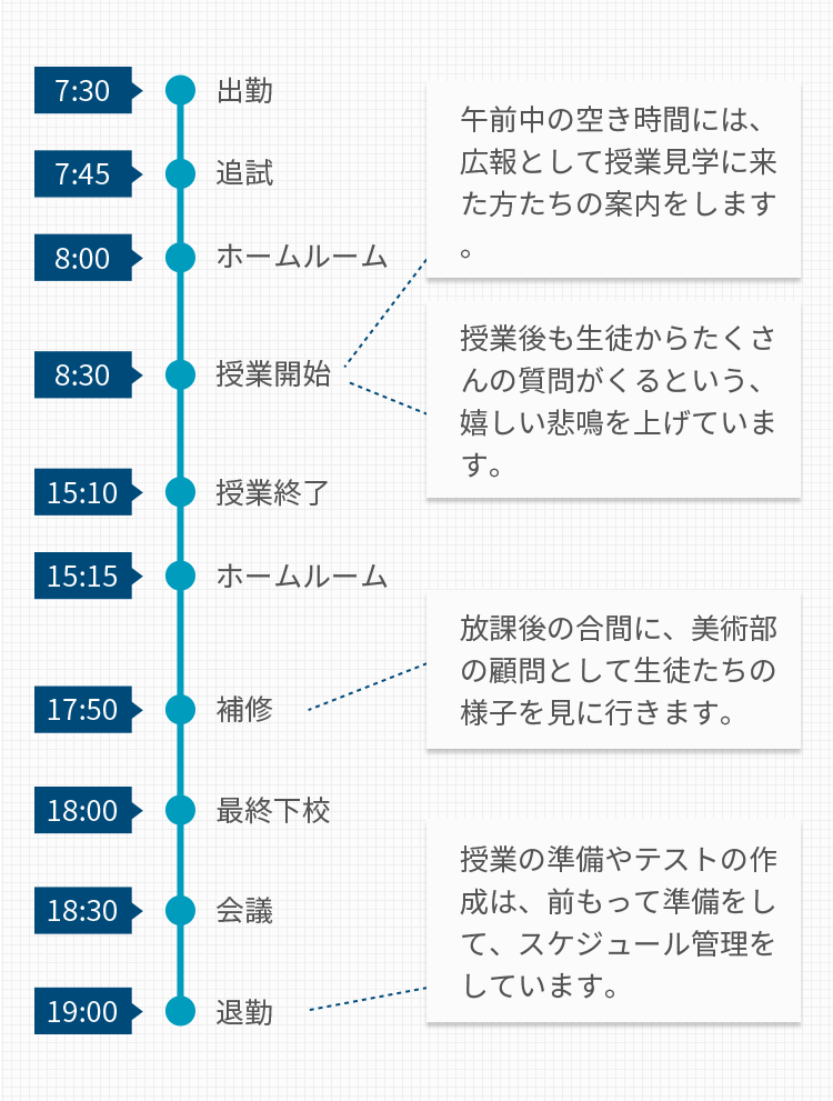 先生インタビュー 教員3年目の先生 教員採用 教員募集のe Staff